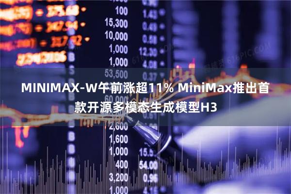 MINIMAX-W午前涨超11% MiniMax推出首款开源多模态生成模型H3